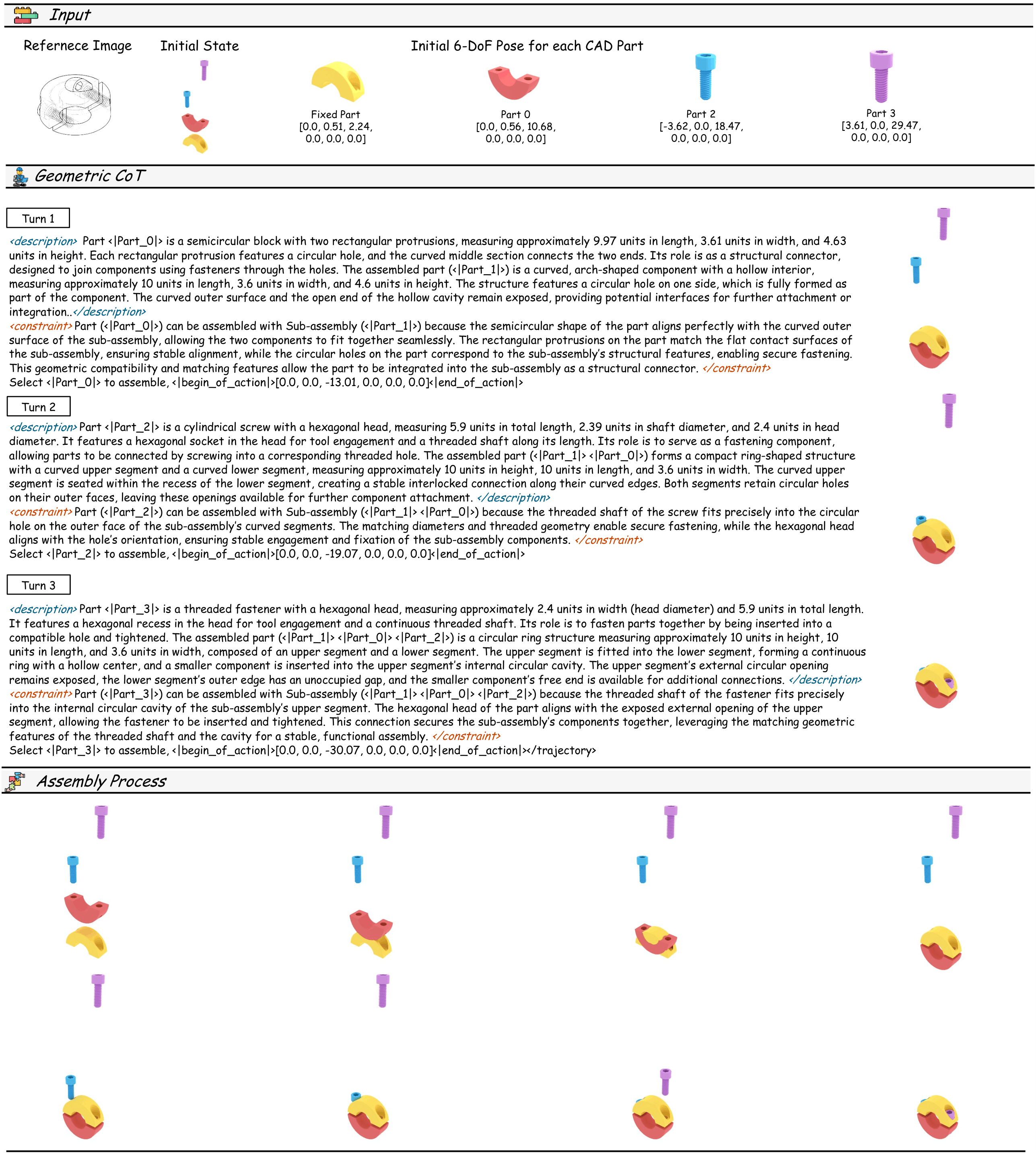 Error Types