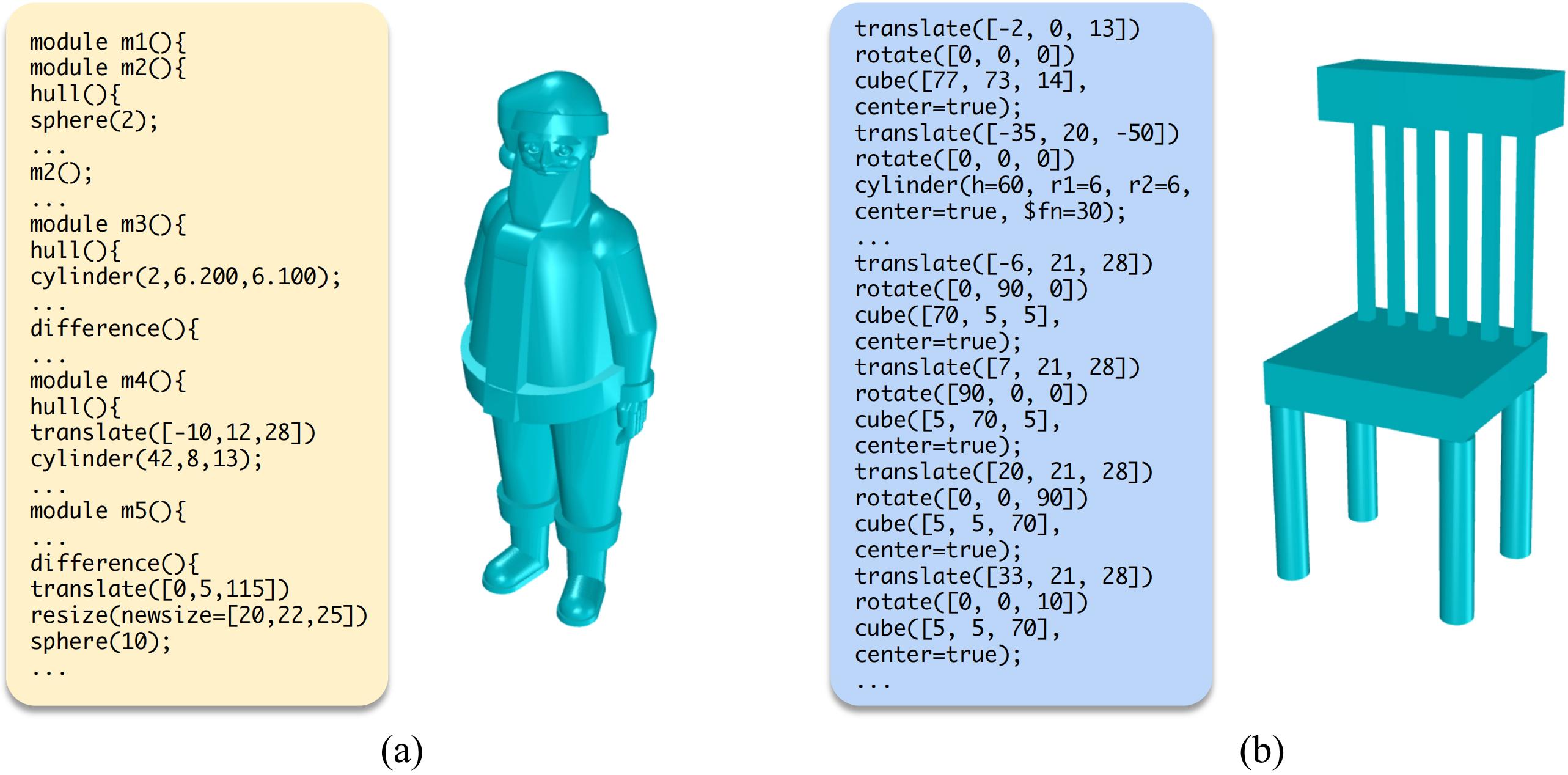 Dataset Examples