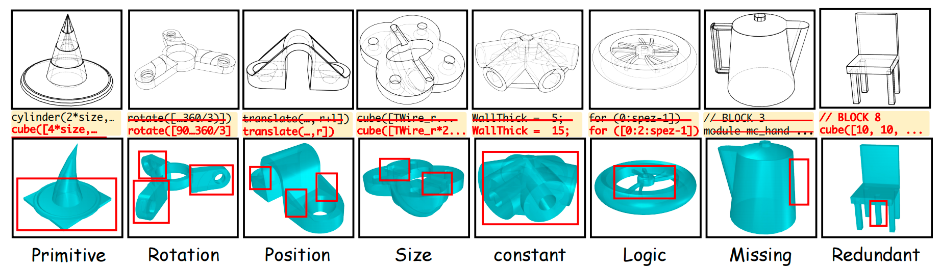 Error Types